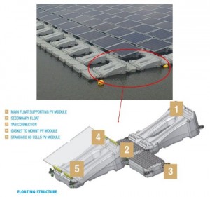 Image_of_a_floating_solar_system