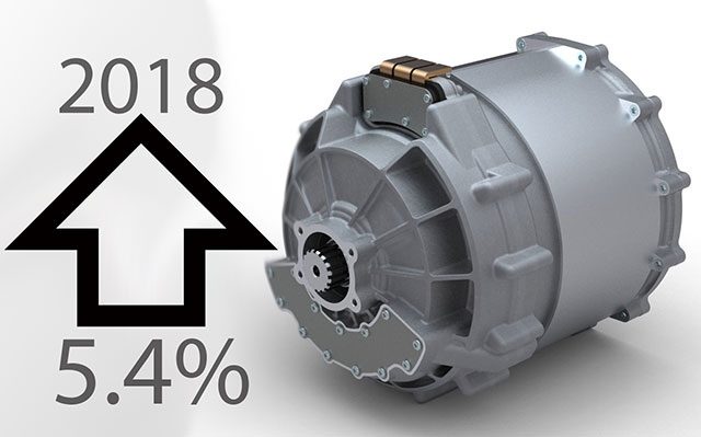 Electric motor growth