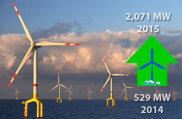 Germany top offshore market 2015