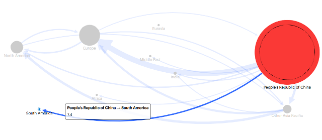 China in clean energy market IEA report