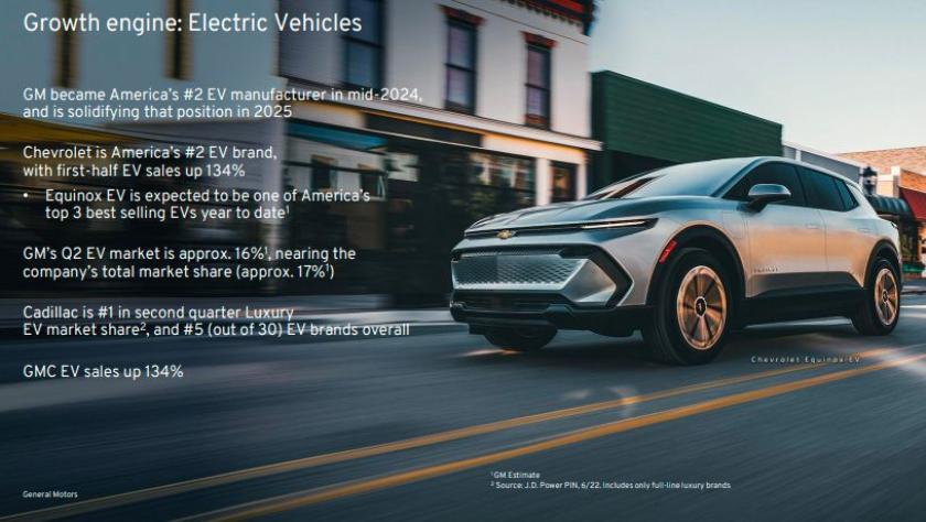 GM EV sales Q2-2025