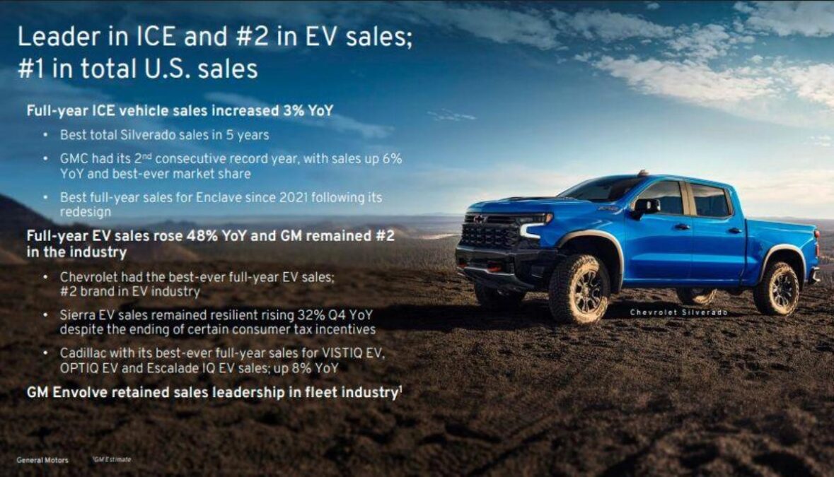 GM EV sales in 2025
