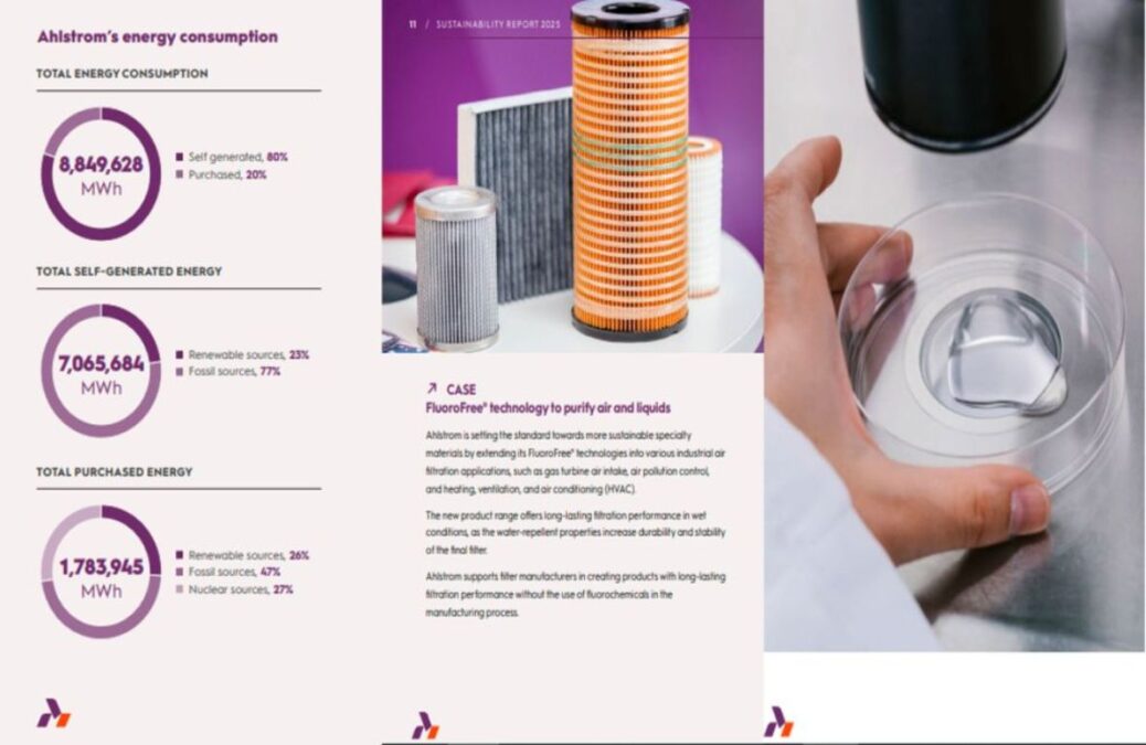 Sustainability report 2025 of Ahlstrom
