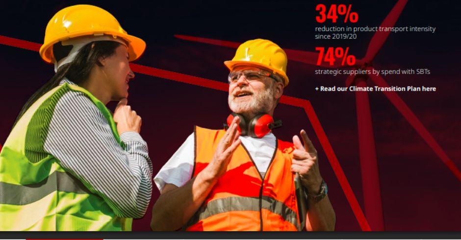 RS Group sustainability report 2025