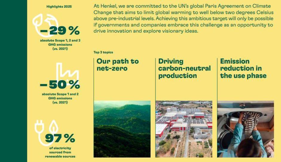 Henkel Sustainability report 2025