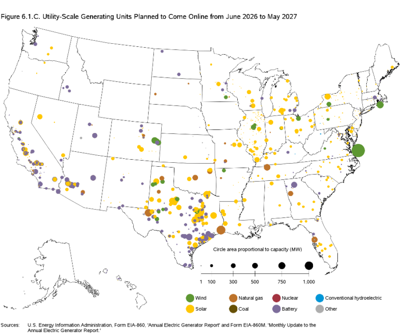 Map of solar and wind capacity in US June 2026