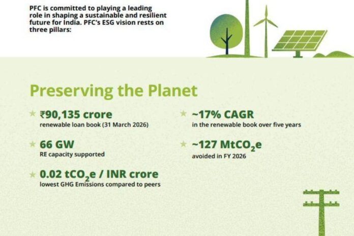 Power Finance Corp sustainability report 2025-26