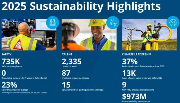 Republic Services Sustainability Report
