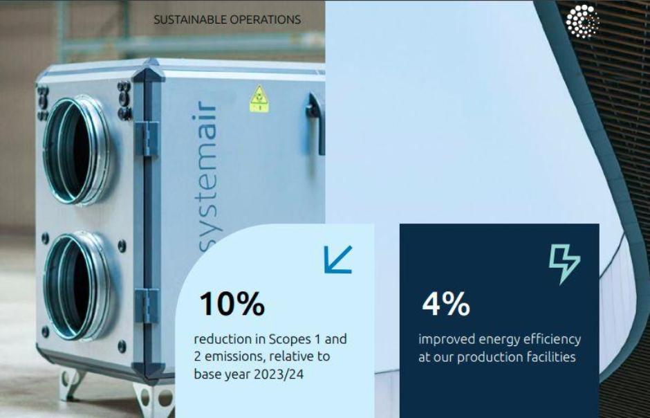 Systemair Sustainability report 2025-26