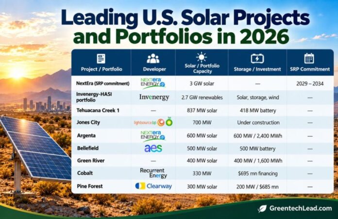US solar projects list 2026